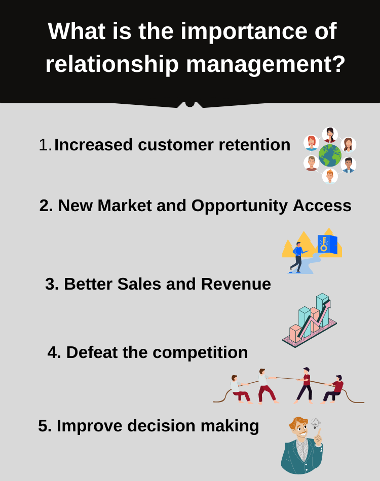 Importance of relationship management